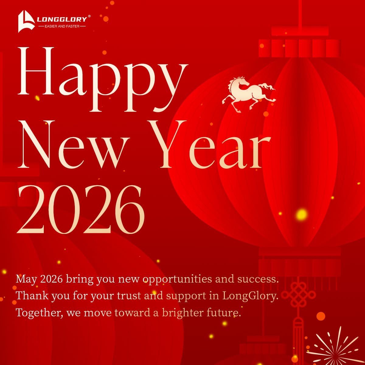 2025:review Growth, Innovation, and Opportunities